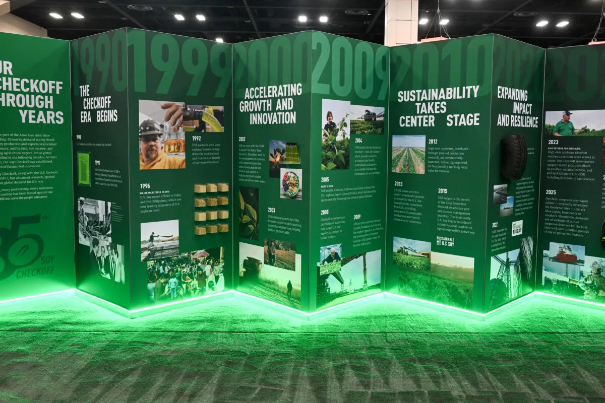 Soy Checkoff timeline exhibit highlighting milestones in U.S. soy.