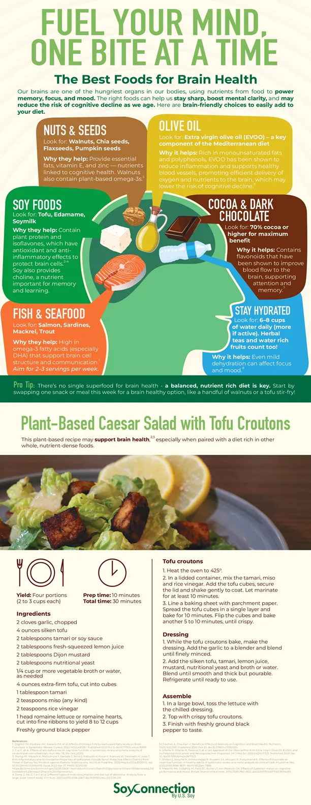 Healthy handout 33-4 image
